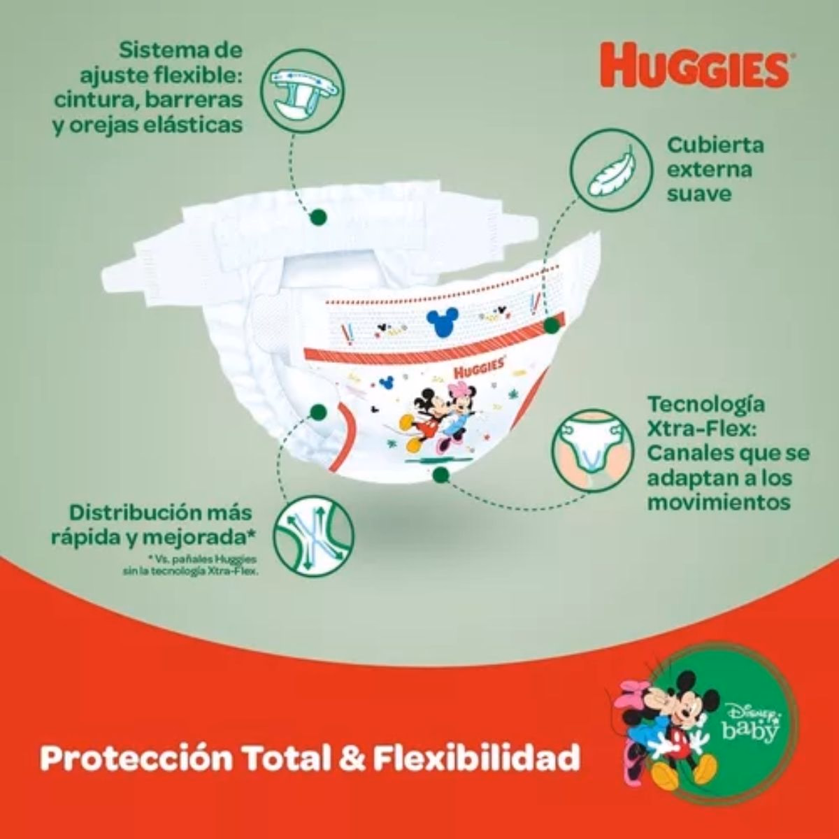 PAÑAL HUGGUIES ETAPA 3*100