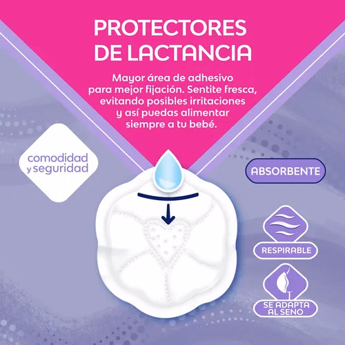 Protectores de Lactancia Nosotras – Pack Ahorro (80 Unidades)