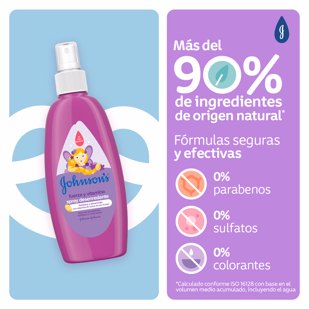 SPRAY DESENREDANTE  FUERZA Y VITAMINA *200ML JOHNSON'S